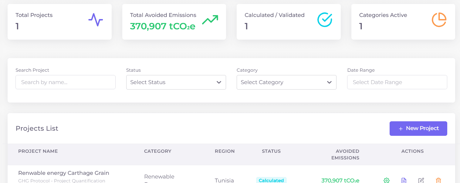 Avoided emissions project tracker showing 370,907 tCO2e validated