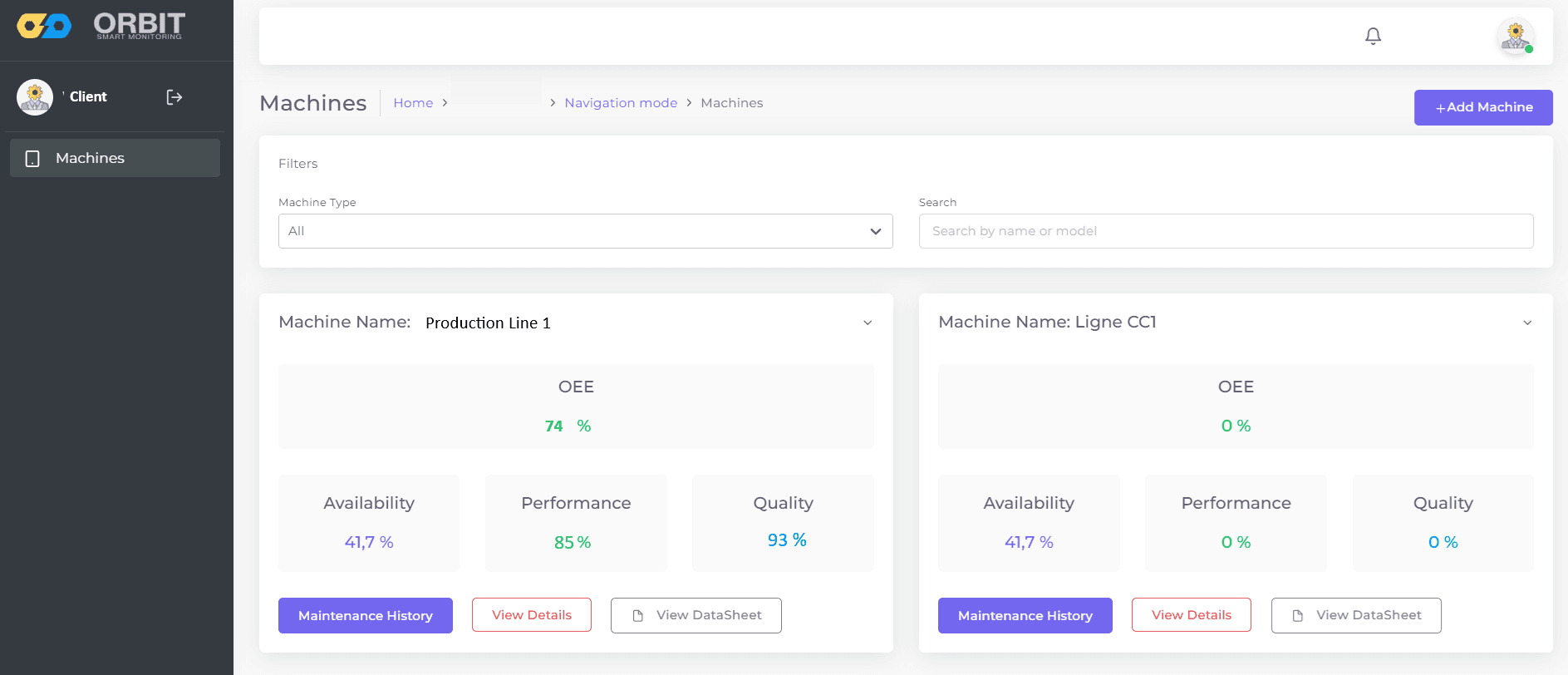 Per-machine OEE, availability, performance and quality with a maintenance history shortcut
