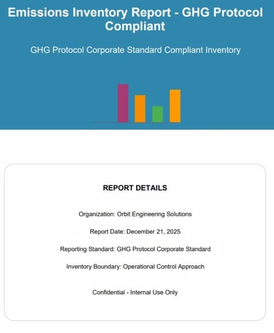 GHG Protocol Corporate Standard compliant emissions inventory report